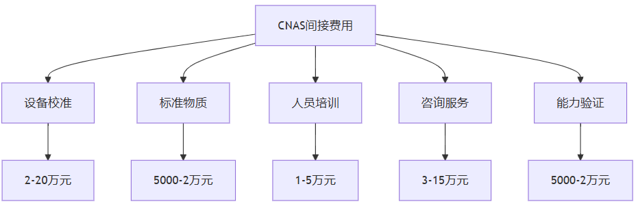 107e9821ead974bbb7ca89137e78137a