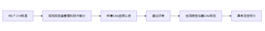 16c1934397bff3ad40a3409543910ac8