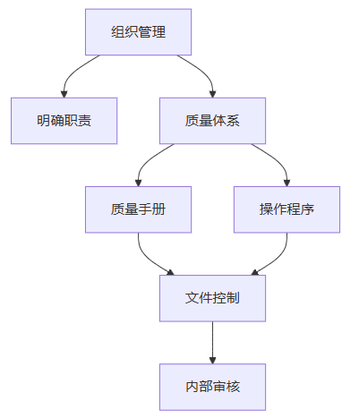 30042b8d86c63890a69b63b0f5d664ad