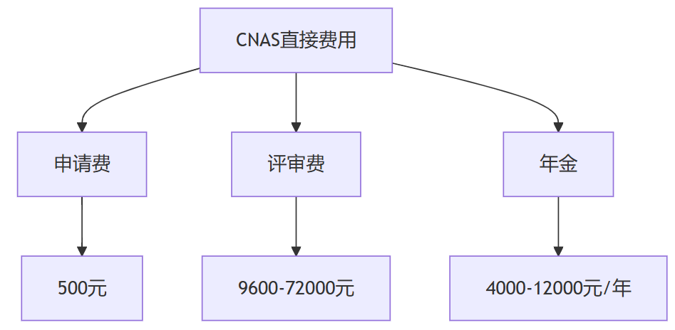 528b212c88546dcf6d8ef597fe64ac36