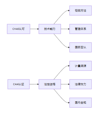 9d44f1d86b246bfabfb2c1b51ac85d47