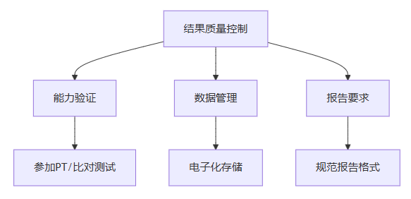 c32fa51d92958ae6edb7e18c42a66095