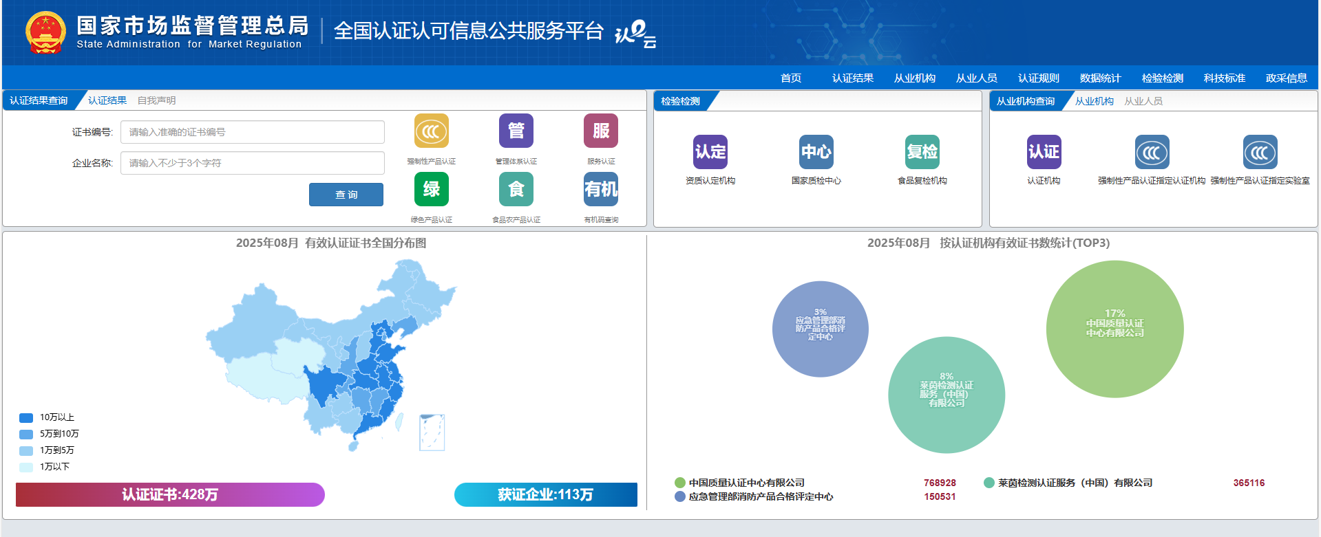 认证认可业务信息统一查询平台（认E云）：权威指南与实用操作