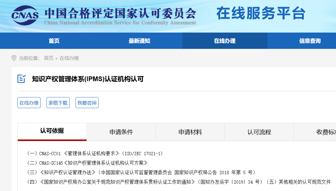 知识产权管理体系(IPMS)认证机构认可详解