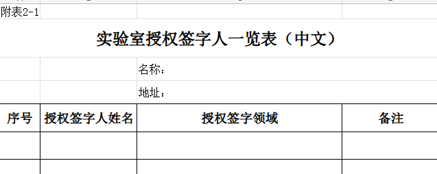 授权签字人一览表如何填写以通过 CNAS 认证