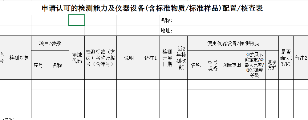 申请能力及仪器设备配置表(CNAS-AL01-05)编制攻略