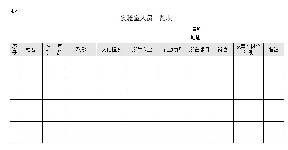 实验室人员一览表如何满足 CNAS 资质申请要求