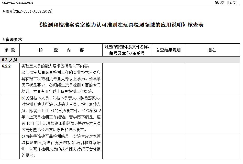 玩具实验室 CNAS 认证核查表(CNAS-CL01-A009)填写要点
