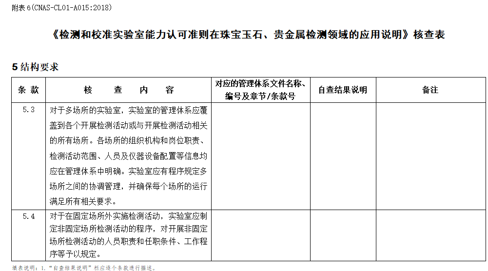 珠宝玉石贵金属检测实验室 CNAS 认证核查表(CNAS-CL01-A015)攻略