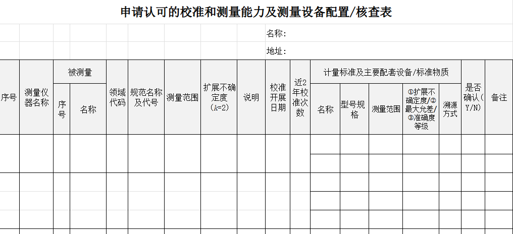 校准和测量能力及设备配置核查表(CNAS-AL01-07)编制要点