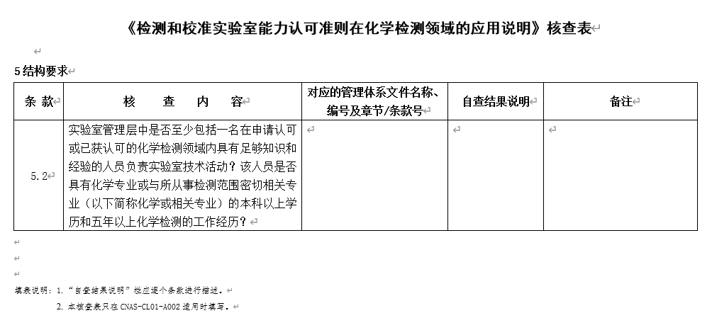 化学实验室 CNAS 认证核查表(CNAS-CL01-A002)填写要点