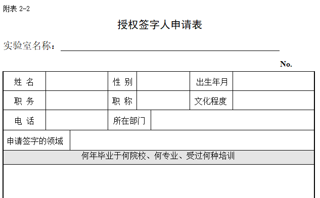 CNAS 授权签字人申请表填写要点解析