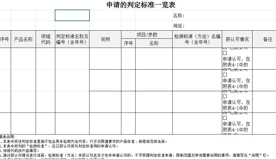 CNAS 判定标准一览表填写与优化指南