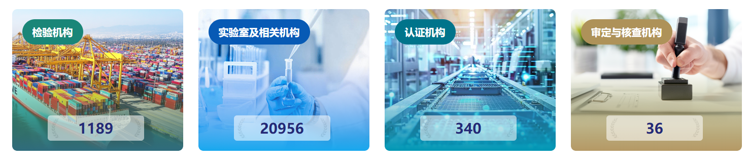 实验室认可支撑国家高质量发展(2025最新解读)